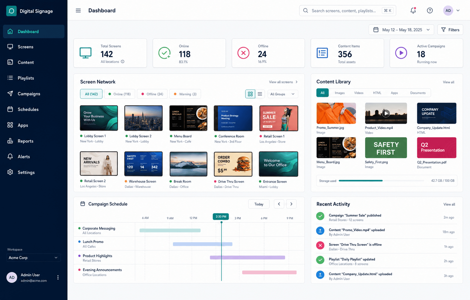 Digital Signage Platform dashboard showing screen network, content library and campaign schedule