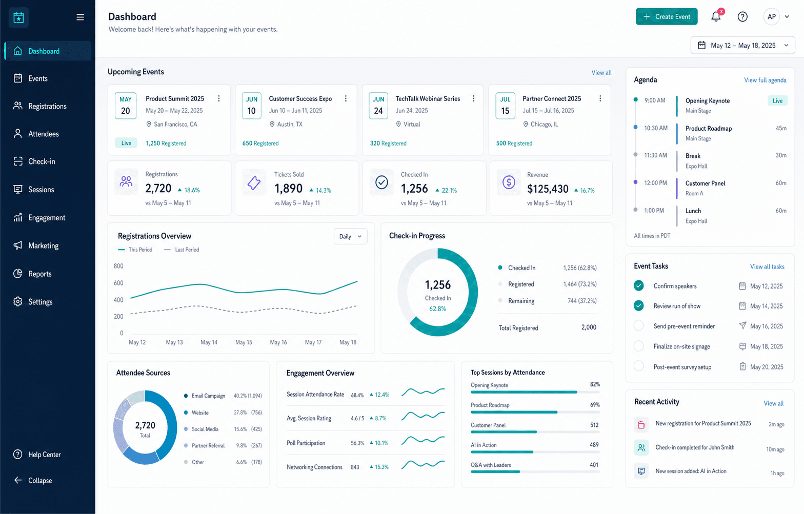 Event Management Platform dashboard showing registrations, attendee check-in, agenda and engagement